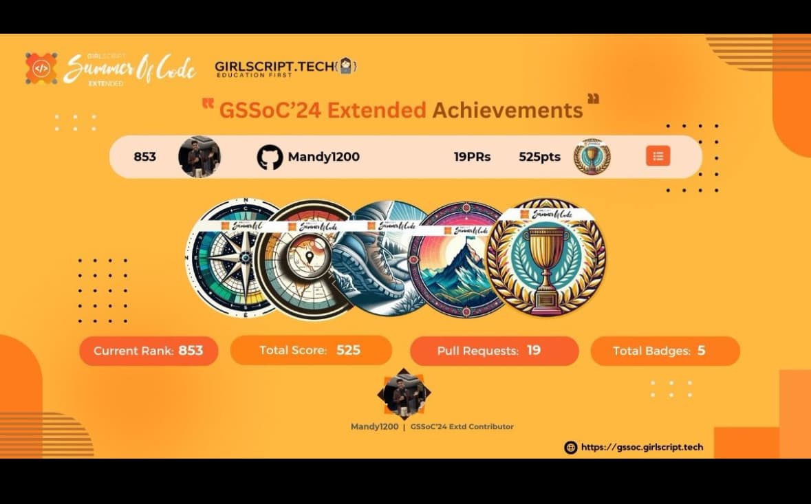GSSOC-Badges